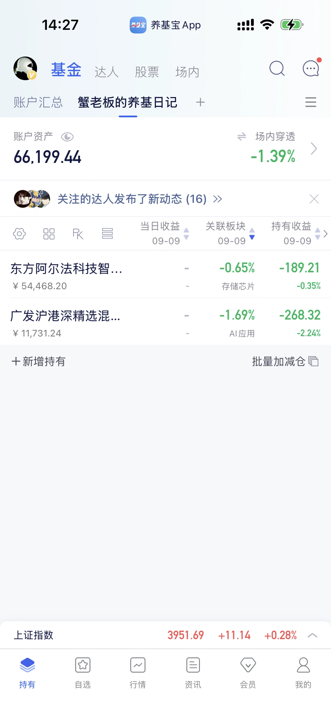 【9.9】昨天操作正确，➖对了