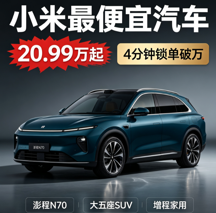 20.99万起！小米最便宜汽车来了，澎程增程SUV，4分钟锁单破万。

据界面新闻2026年9月7日报道，小米汽车首款增程SUV——澎程系列正式发布，N70Pro起售价来到20.99万元，刷新小米汽车入门门槛，发布会现场4分钟锁单突破一万台，向竞争激烈的国内增程SUV市场发起冲击。

在此之前，小米