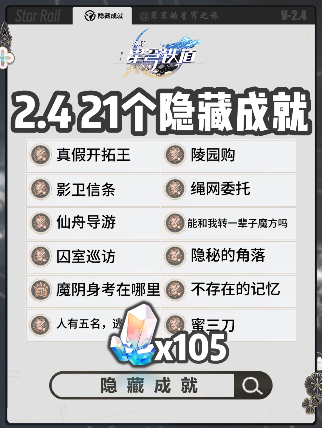 2.4版本新增所有地图成就都在这里