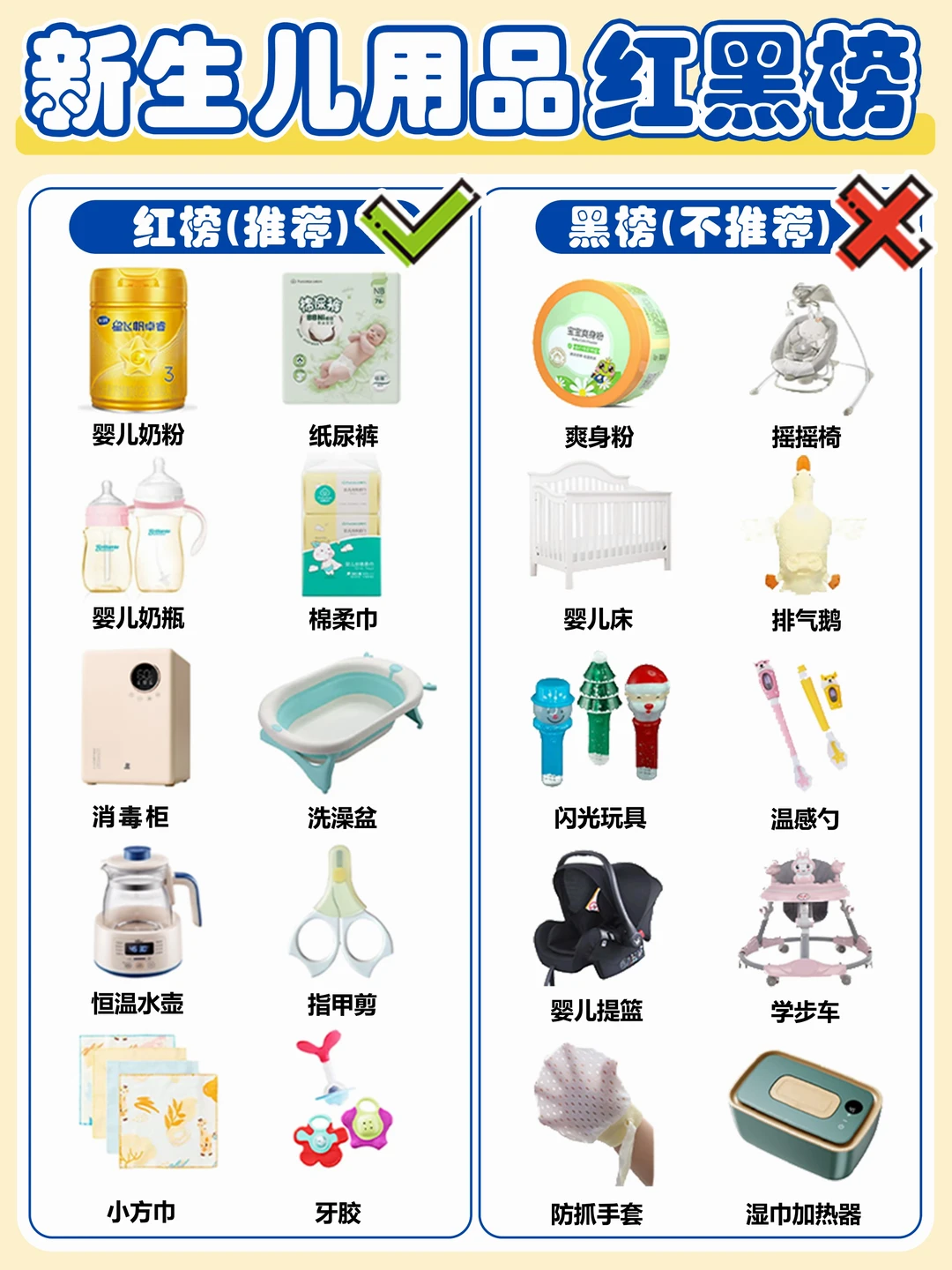 新生儿好物红黑榜👉买对不买多，省钱！