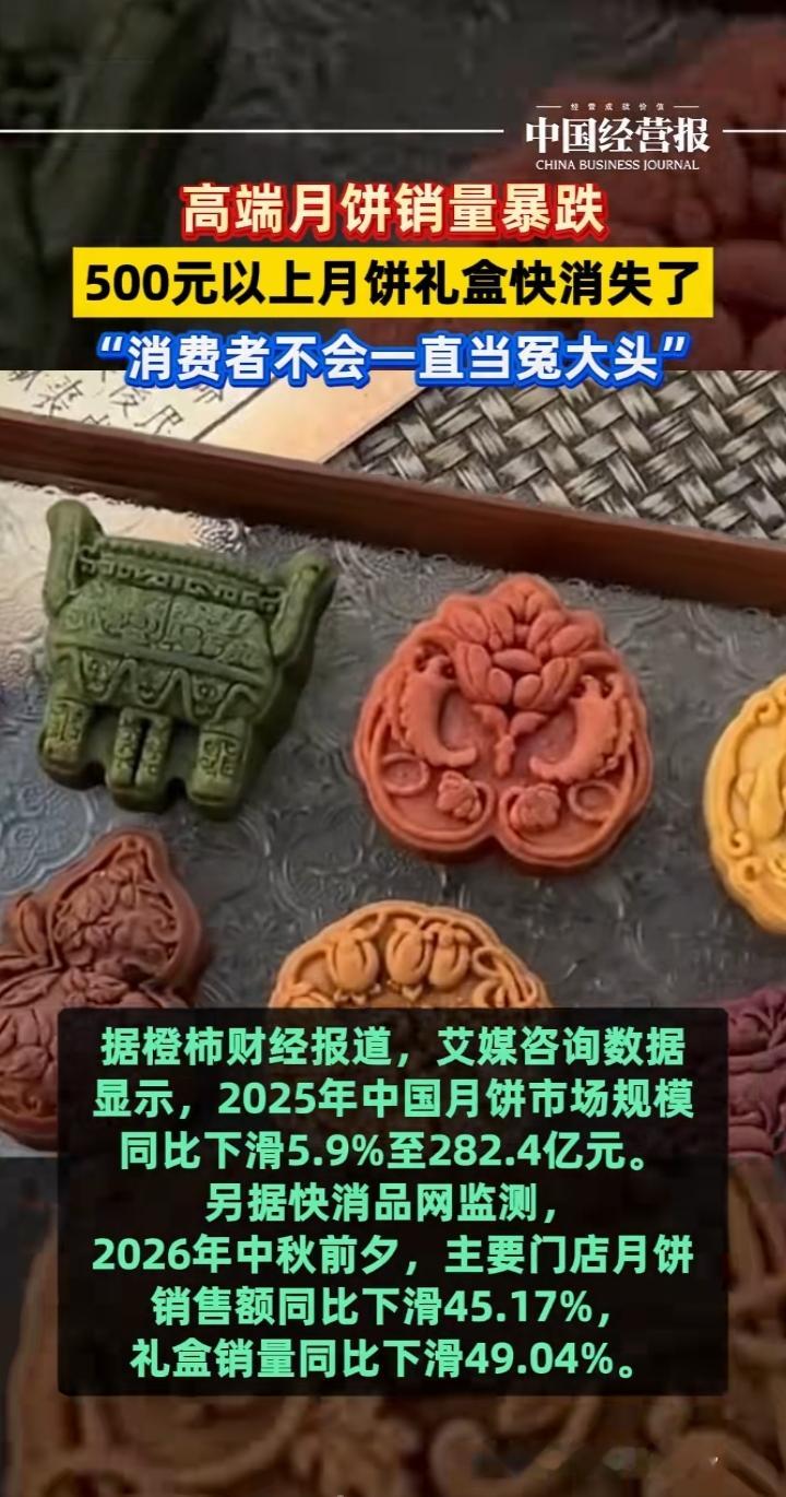 高价月饼礼盒遇冷 消费者消费转向务实

今年中秋月饼市场的变化，远比很多人预想的来得彻底，持续多年的价格虚高乱象正快速得到修正。
高价礼盒快速淡出主流货架
监测数据显示，今年线下商超月饼销售额同比下滑百分之四十五，礼盒整体销量近乎腰斩，五百元以上的礼盒占比已经不足百分之五，几乎从日常销售场景中消失。