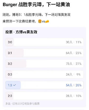 吧友“懂球”