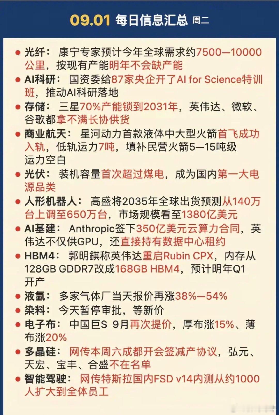 9月1日周二晚间：财经资讯+市场信息一览！

1.光纤光缆
2.存储芯片，三星
3.商业航天
4.光伏，煤电
5.液氩涨价
6.分散染料涨价 ​