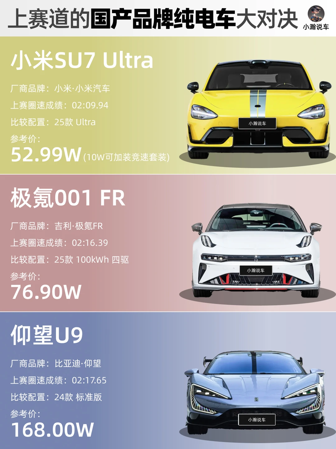 谁是国产品牌超高端纯电跑车的标志？