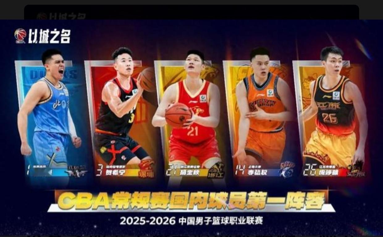 重夺冠军狂揽四奖，上海男篮的底牌藏不住了！