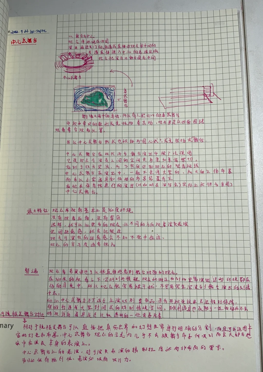 舞台设计——舞台的类型——中心式-手写笔记6