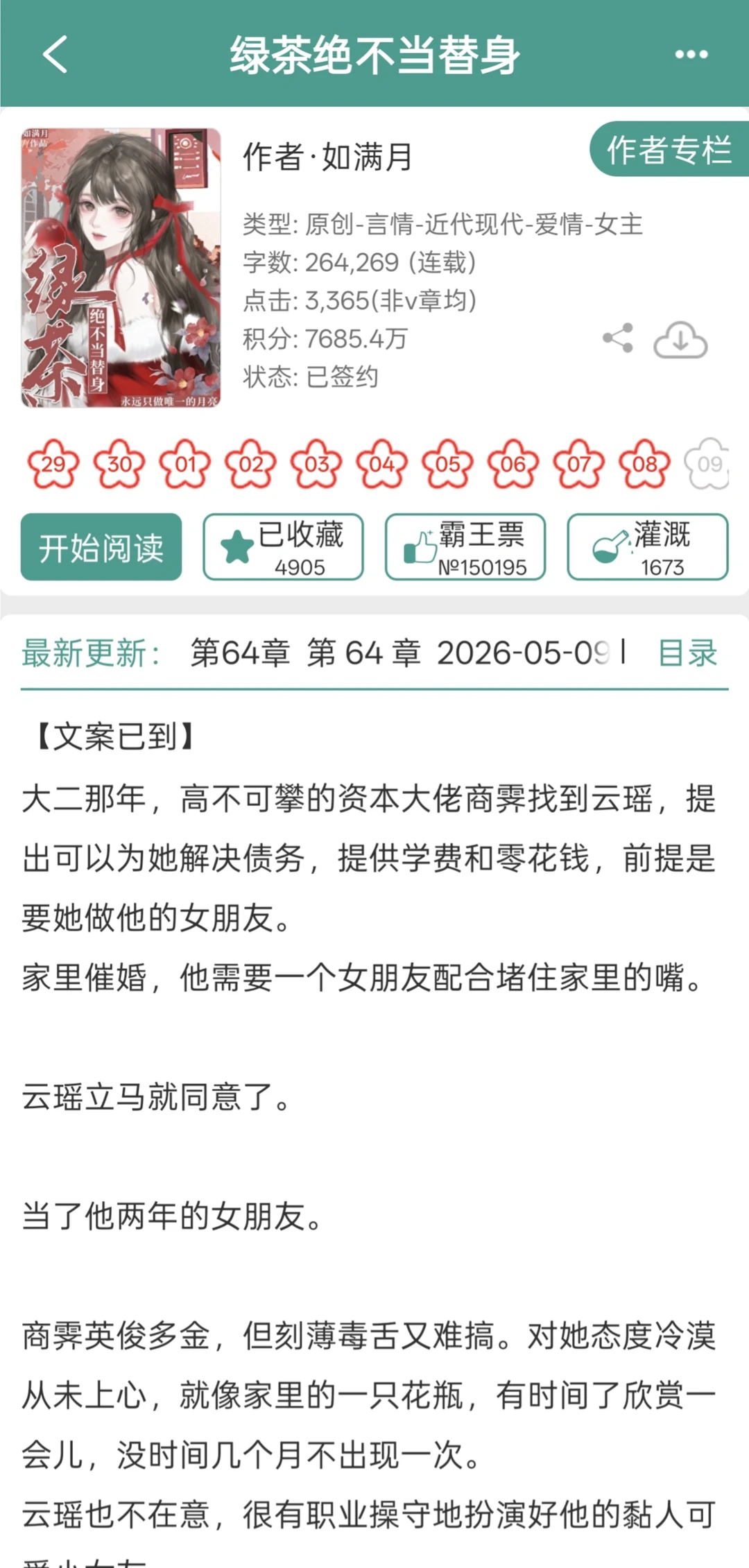 嘴甜绿茶小狐狸✖️顶豪资本家
