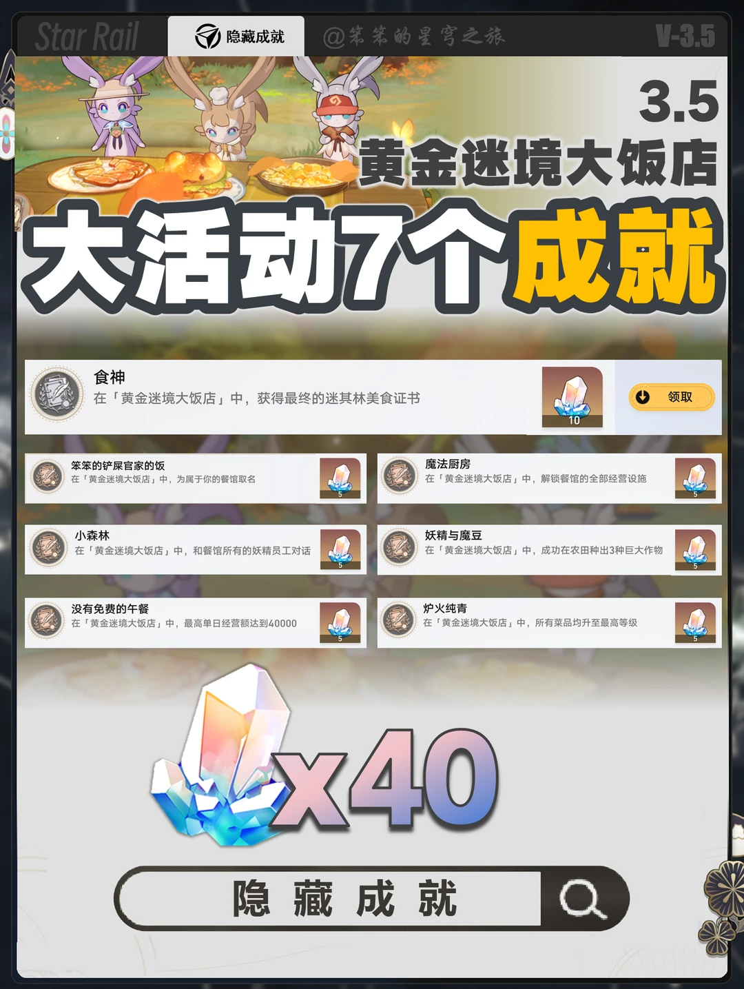 3.5黄金迷境大饭店，7个成就+40星琼速拿下