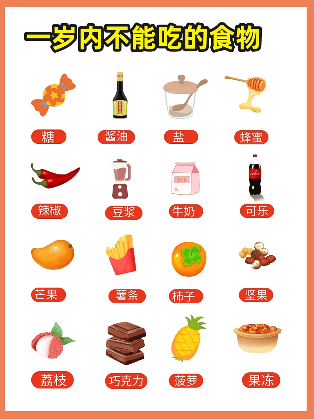 6～12月宝宝辅食各类食材添加顺序，附做法！‼️