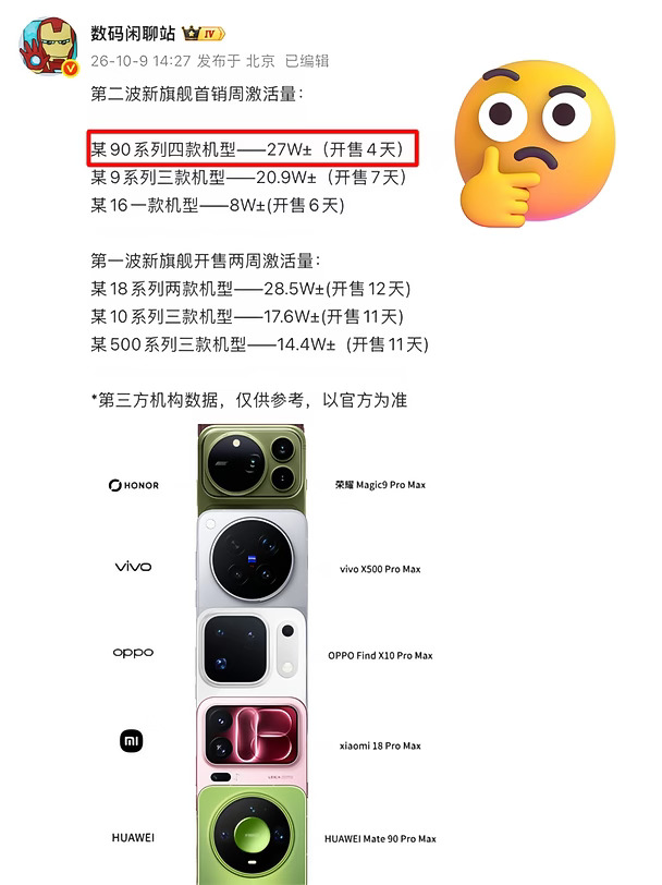所以，到底是谁卖爆了？