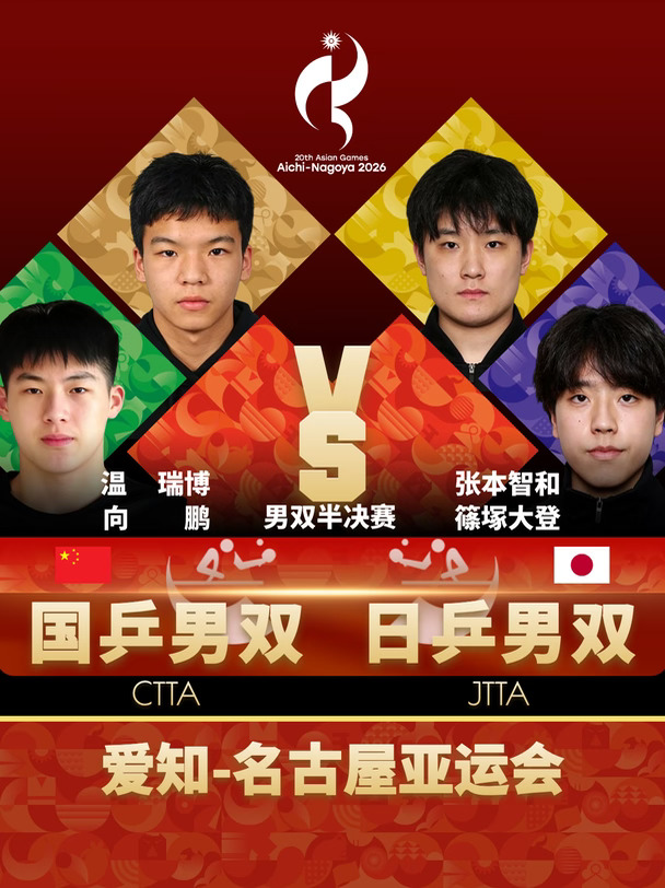 温瑞博/向鹏🆚张本智和/篠塚大登