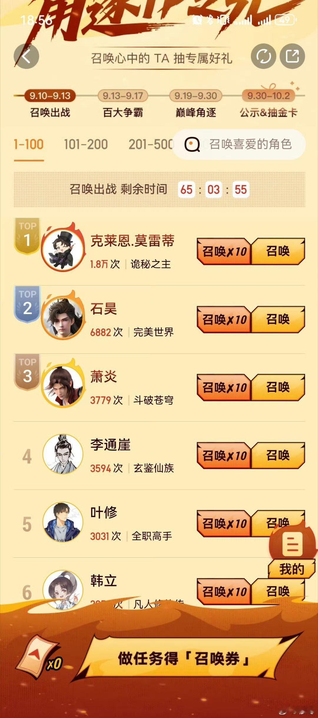 #荒天执剑卫[超话]# 

看到有些人开始岁月史书忽悠别人，我不得不进行一个梳理

阅文从来没有支持任何npc。

起点十周年角逐ip之光投票活动，请看规则，有两个阶段，百大争霸(相当于初赛）和巅峰角逐(相当于决赛）

百大争霸在起点本站，起点自己选择热门小说的热门角色，我们完美世界，起点只上了“石 ​