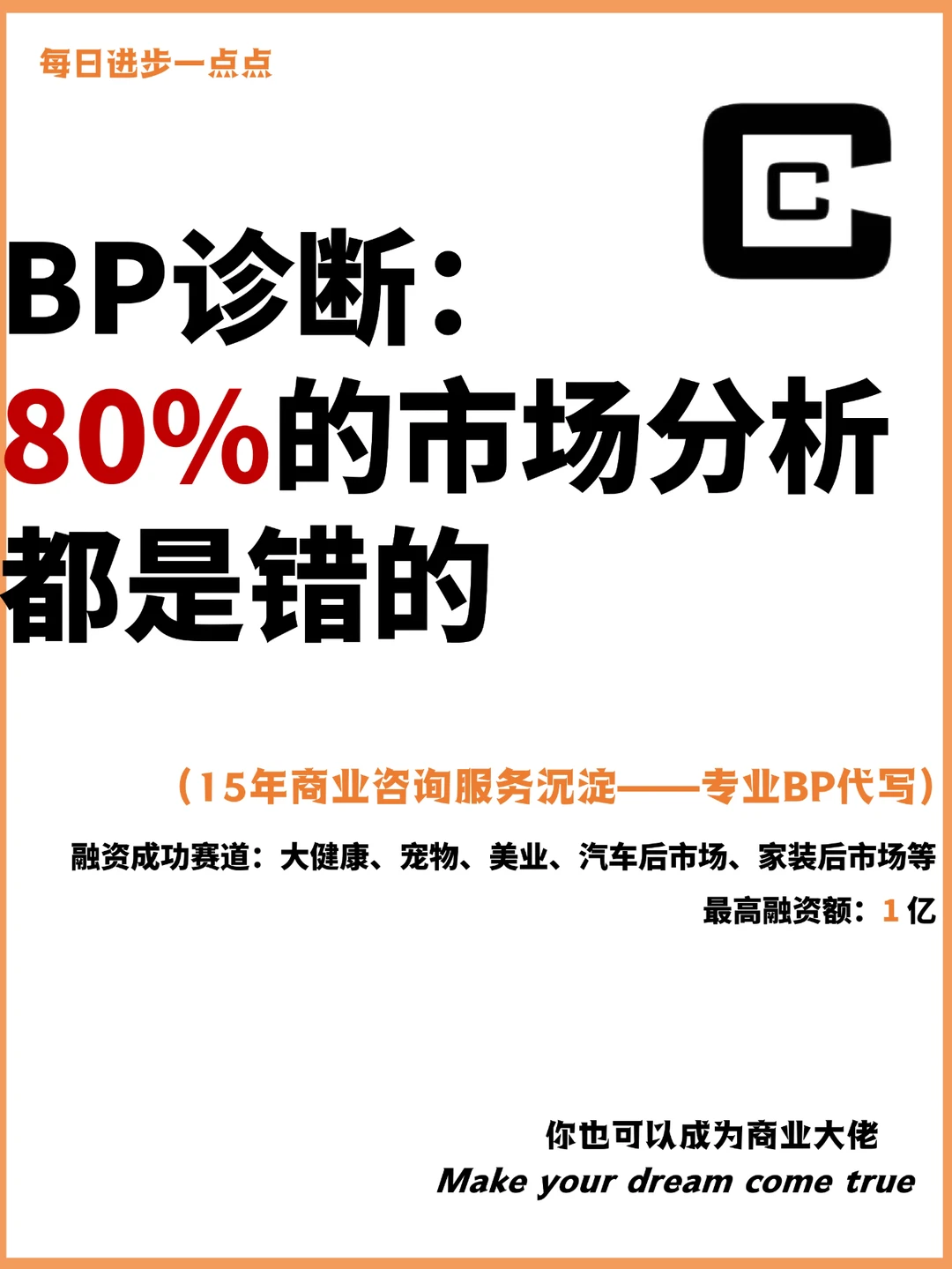 BP诊断：80%的市场分析都是错的