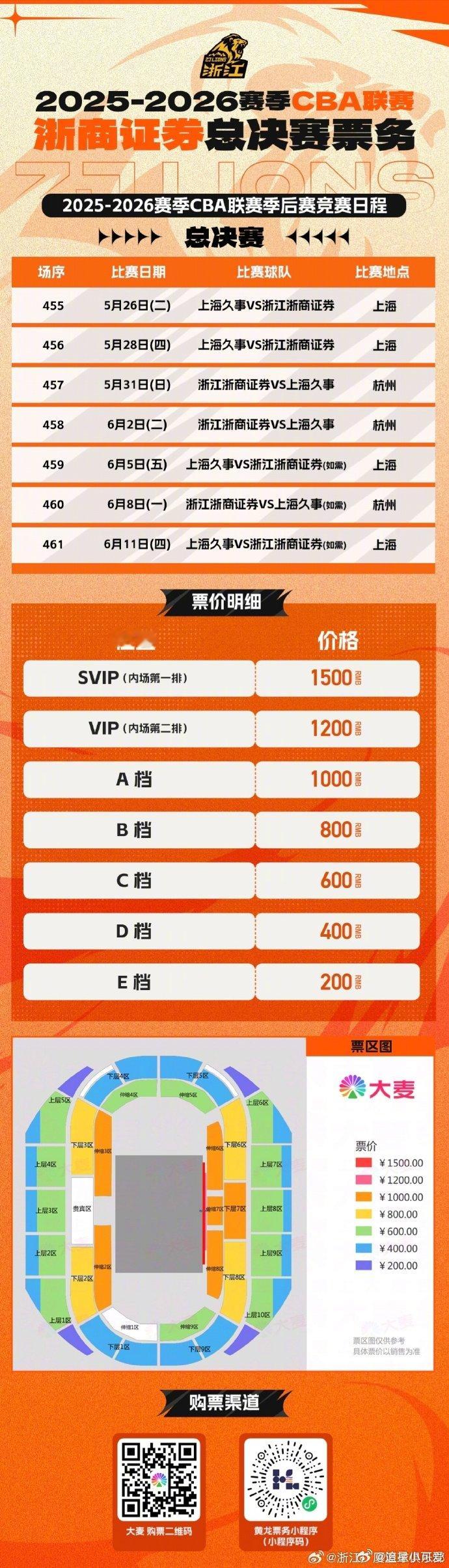 总决赛广厦主场开票咯！主场G3、G4门票，将于5月25日18时18分在...