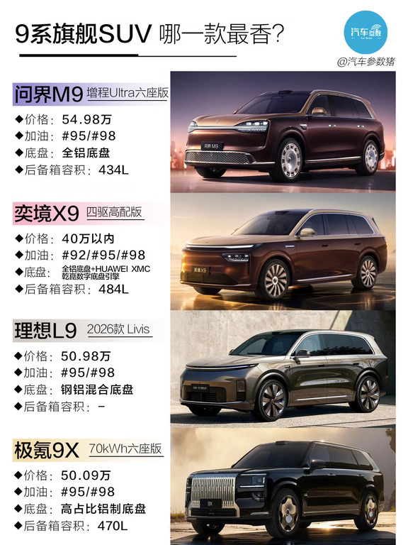 旗舰9系SUV｜问界M9理想L9极氪9X/奕境X9咋选