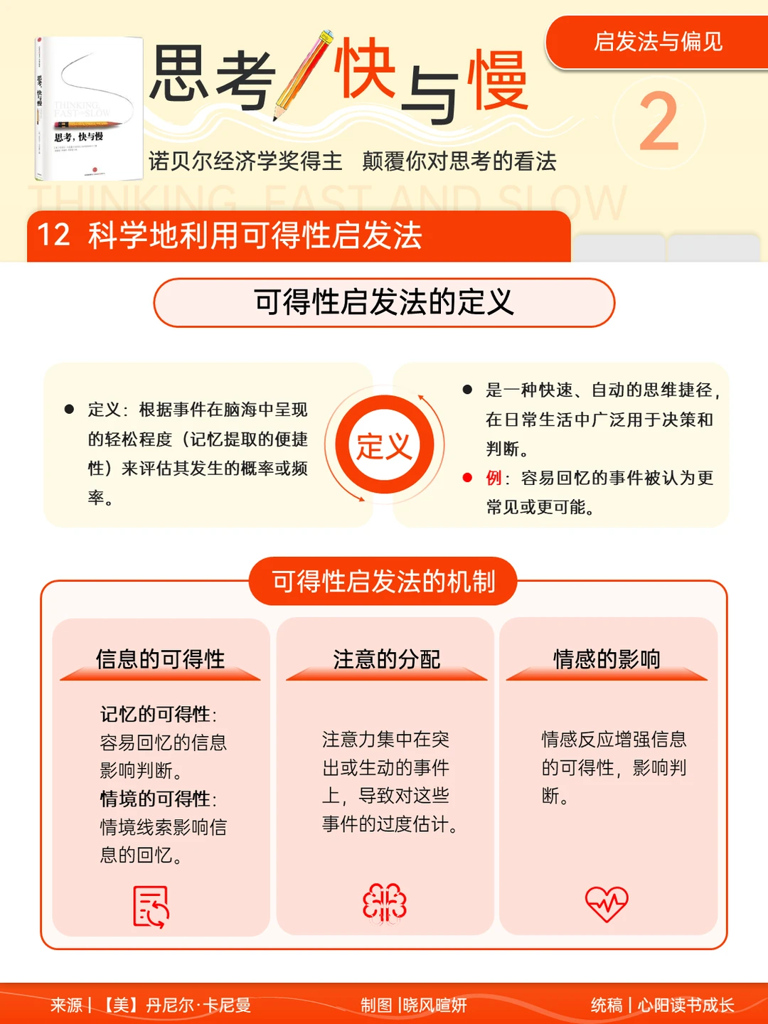 科学的利用可🉐性启发法