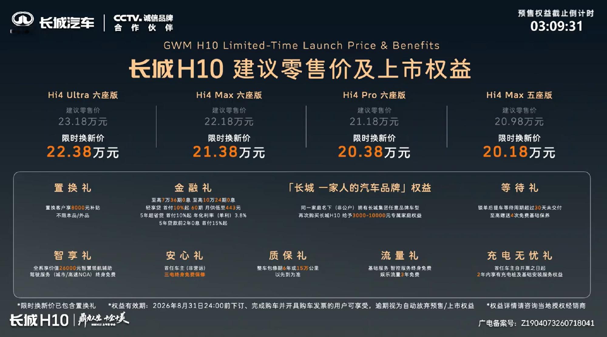 限时上市价为20.18万元起。有五座版和六座版可选。 我觉得这台车可...
