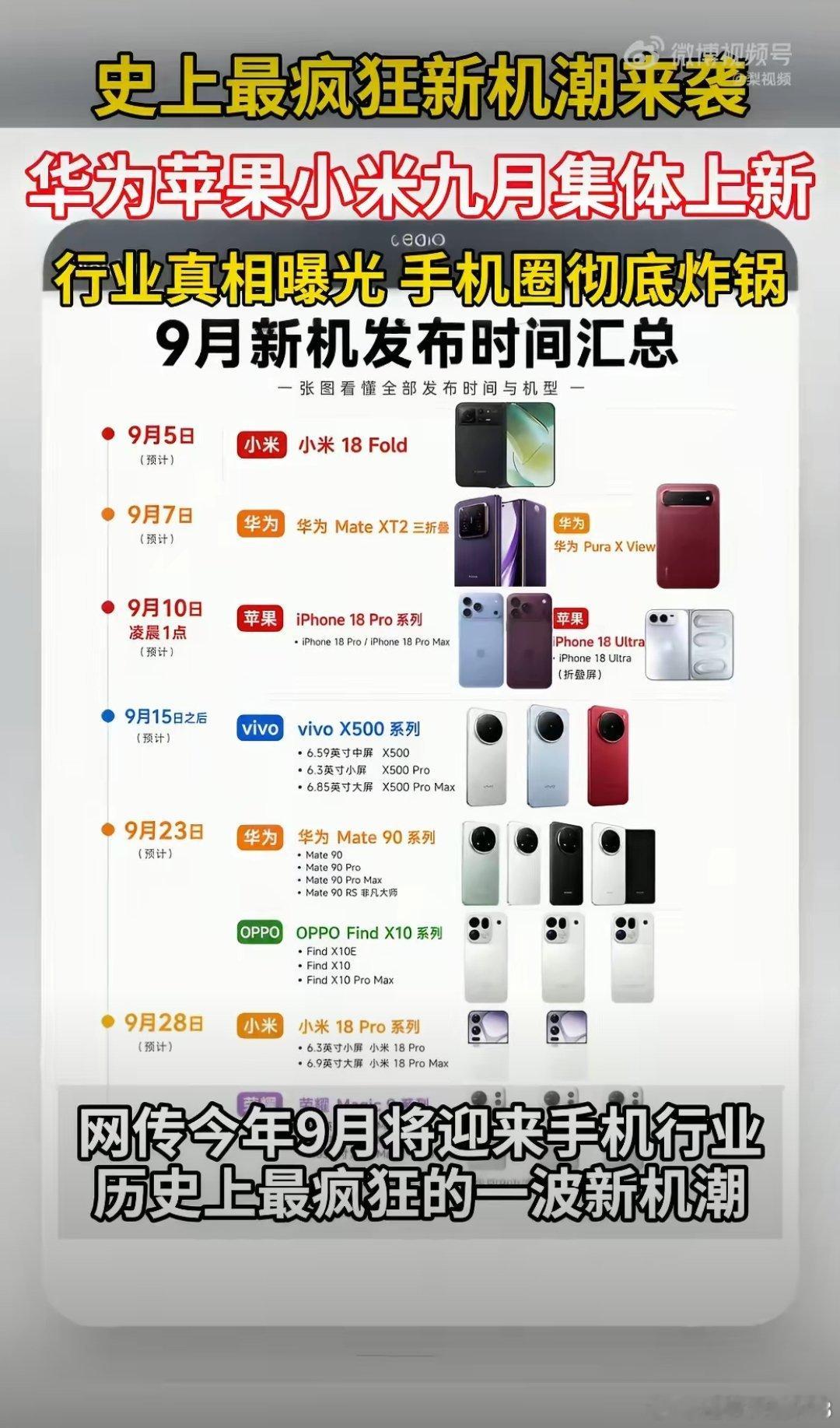 #国产手机五巨头迎战苹果上新#
手机涨价的消息已经传了好久，不得不说这就是竞争充分的好处，估计要不然早就涨上去了，不过要良性发展，肯定要找一个平衡啊。
#本轮手机新品涨价尚有缓冲期# ​