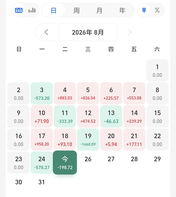 有好消息？！