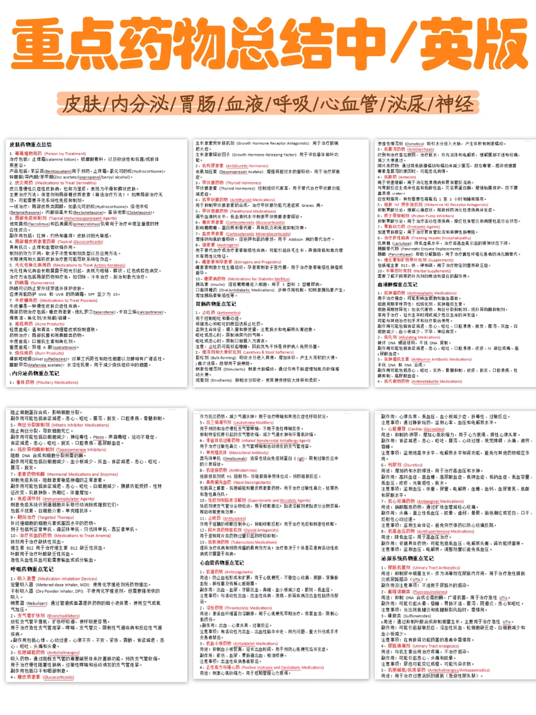 备考RN/重点药物总结！！学！！内容