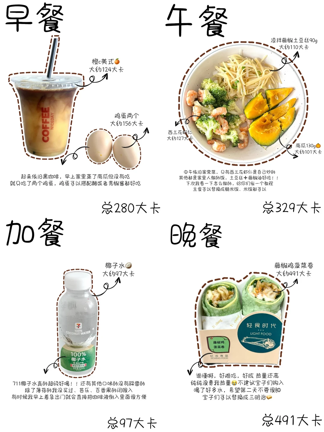 减肥｜运动｜摄入1200大卡吃什么？