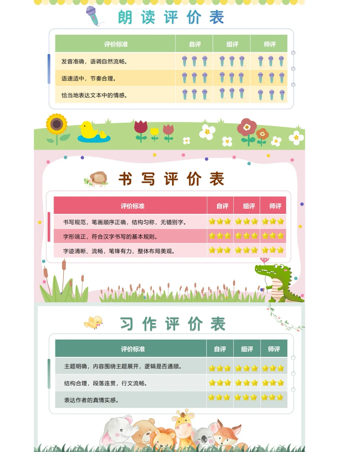 新课标理念下的教学评一体化评价量表❗