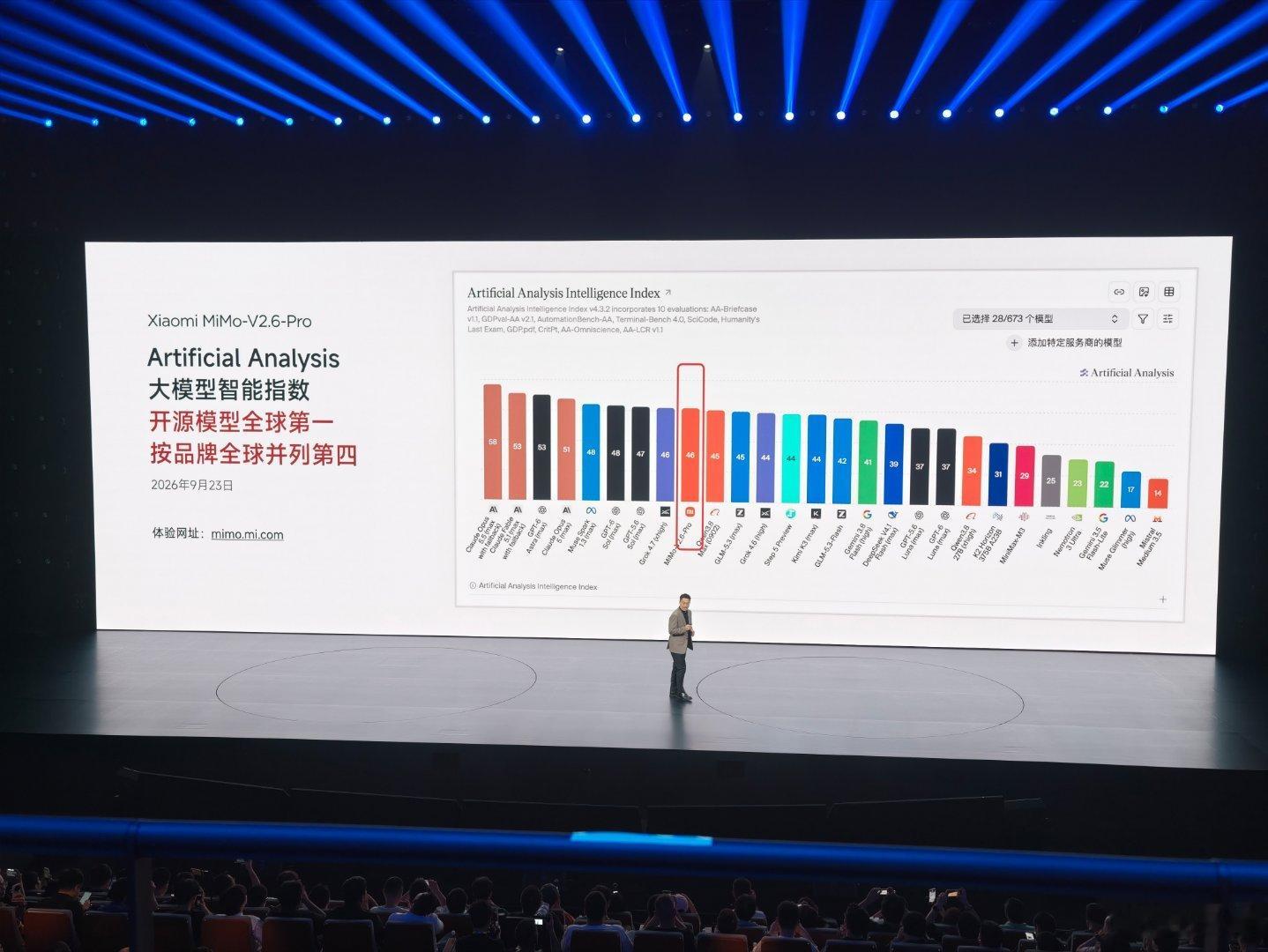 9 月初，玄戒O3、玄戒O100、玄戒D100 发布
玄戒成为小米人车家全生态 AI 算力底座
Xiaomi 18 Fold 中折叠手机，首发搭载玄戒O3
首销销量同比上代大折叠增长 300%#小米发布会# ​