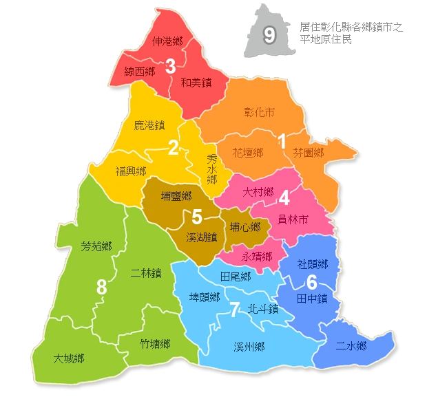 基层区划中乡镇和市平级，保留了中国的古意