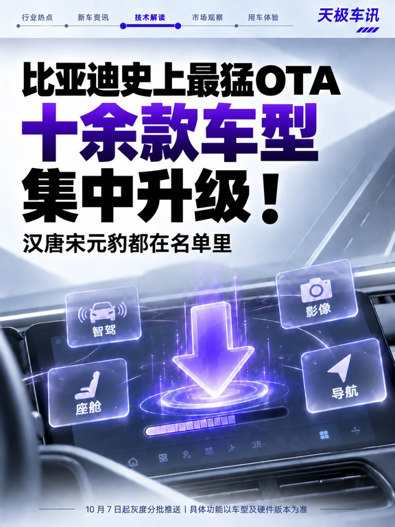 比亚迪十余款车型OTA，老车主有福了