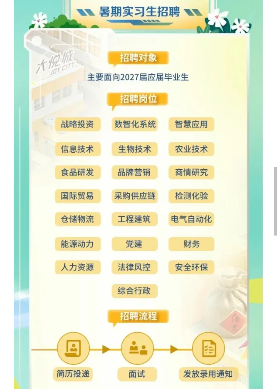 27届中粮集团暑期提前批来了！27校招开始