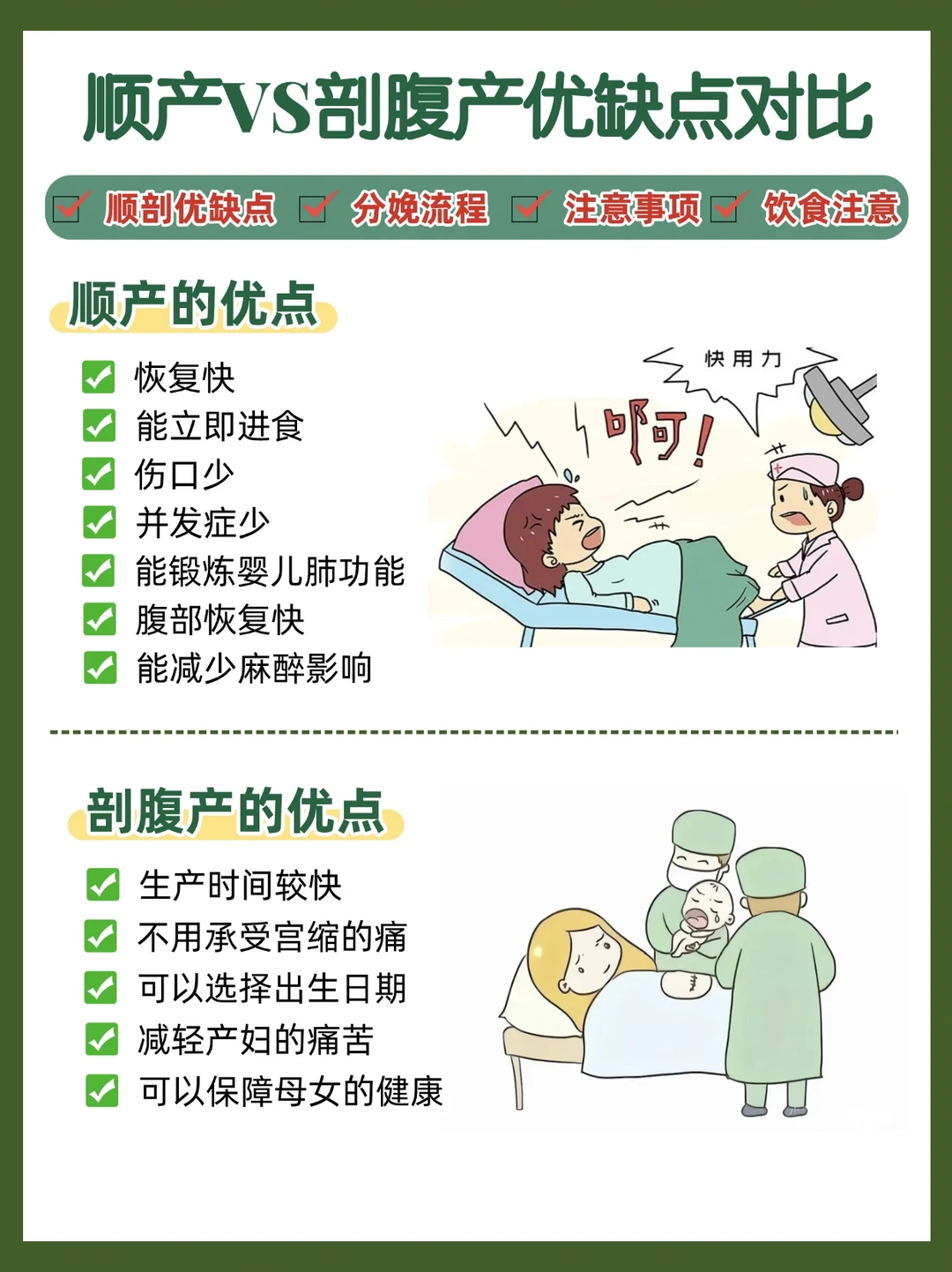 顺产VS剖腹产优缺点对比，准妈妈看过来