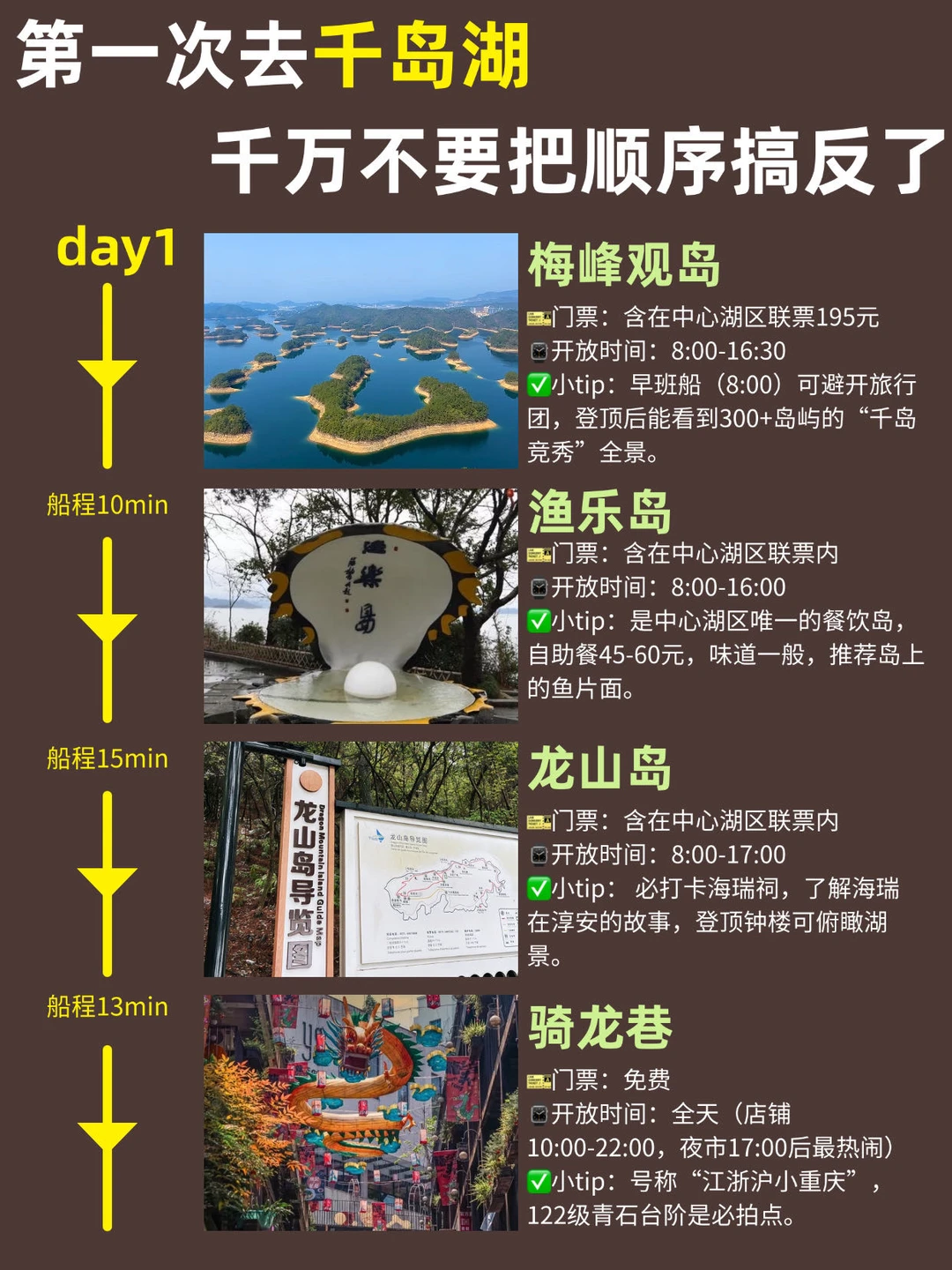 🧨千岛湖春节踏春游｜保姆级不绕路攻略