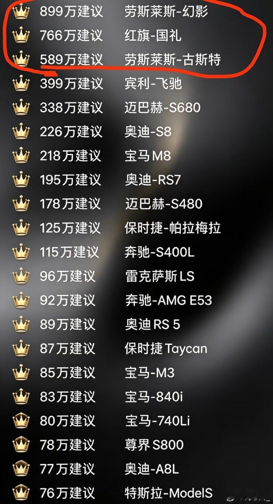 我们只接399万以下的用车客户[不愧是你] ​
