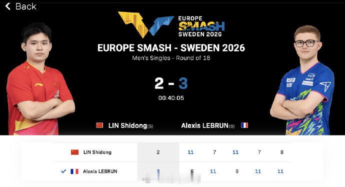 林诗栋🇨🇳 2-3 🇫🇷A·勒布伦【11-6、7-11、11-...