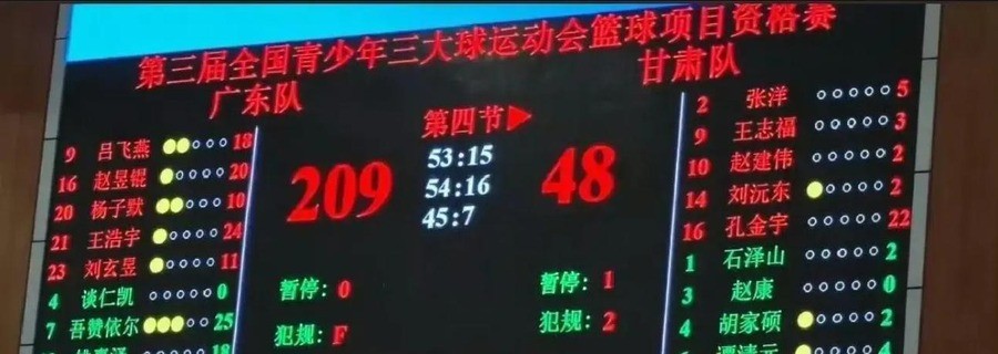 广东U18狂胜甘肃161分打出209比48，11人得分上双，可篮协上月刚重罚了消极比赛的教练，杜锋到场督战没人敢收手
10月5日，宁夏中宁赛区，广东U18男篮四节比分53比15、54比16、45比7、57比10，终场209比48。甘肃全队仅孔金宇一人得分上双，22分。广东两分球命中率92%，篮板61