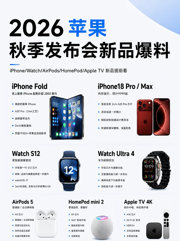 老果粉又坐不住了！苹果发布会新品爆料前瞻