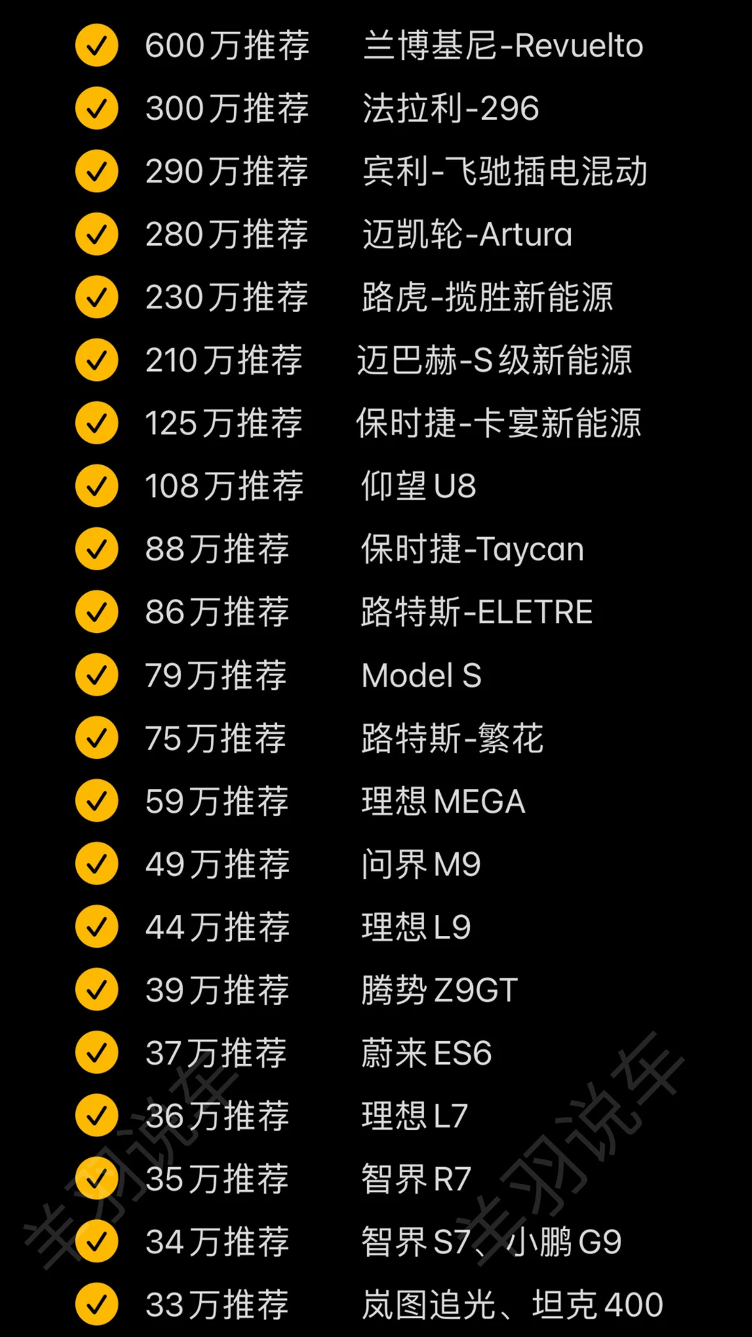 姐妹，真的要听劝，买新能源车别纠结了