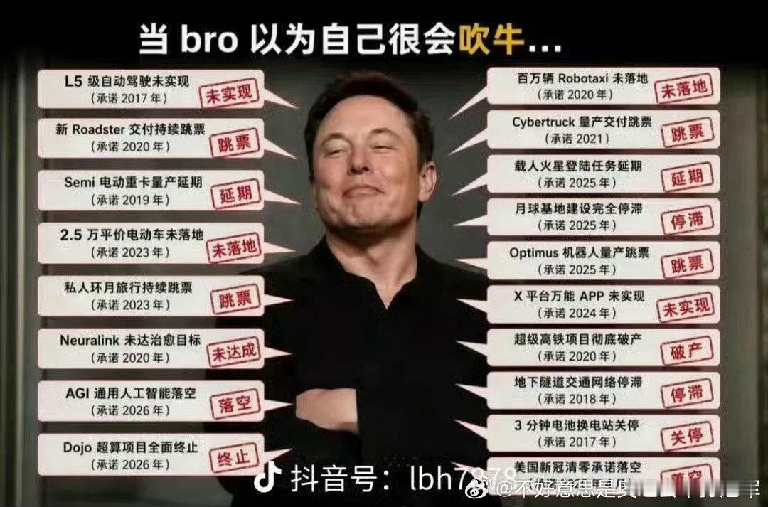 #Roadster 量产# ​