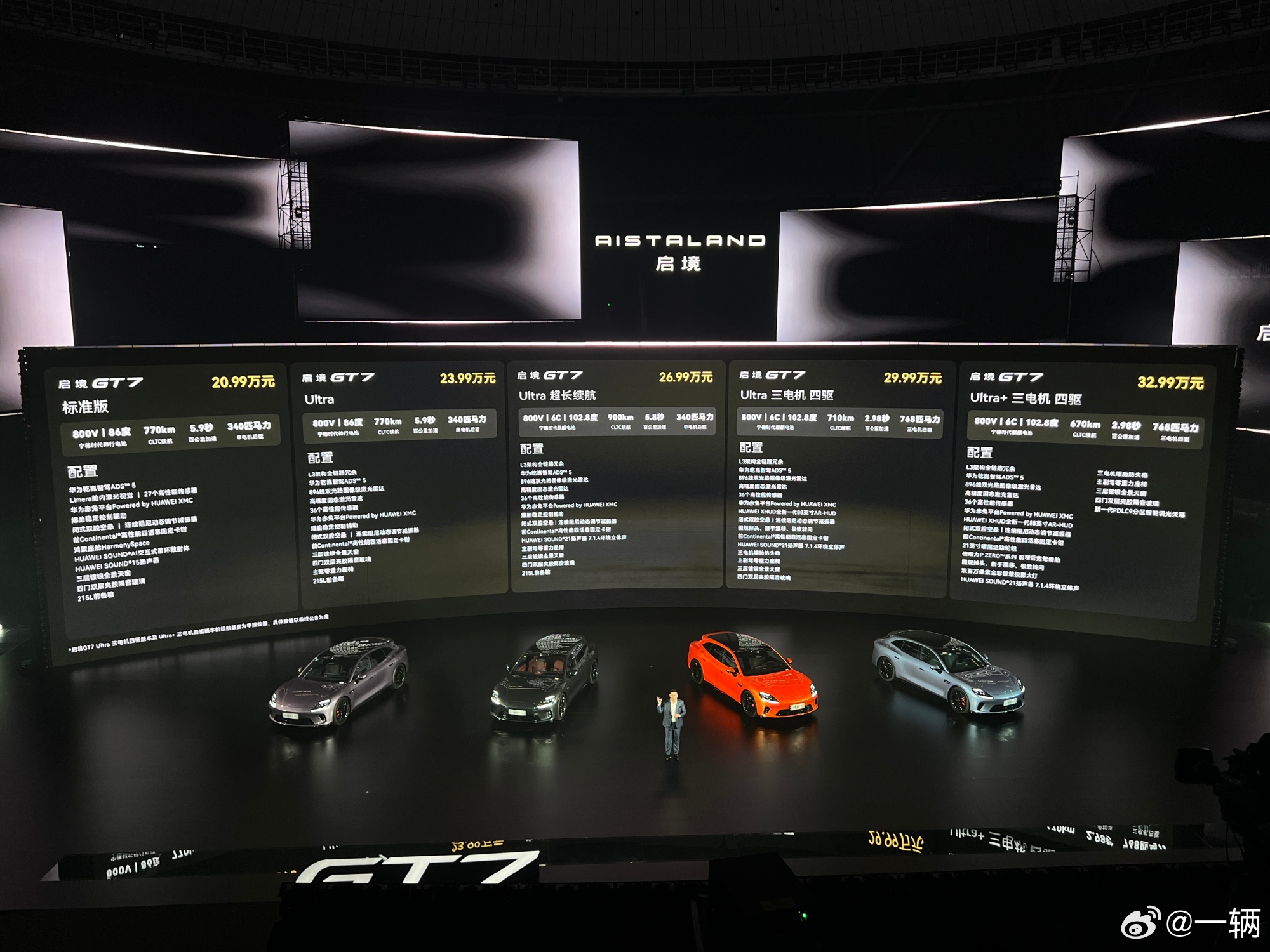 启境GT7正式价格终于出来了标准版20.99万起，顶配三电机四驱32....