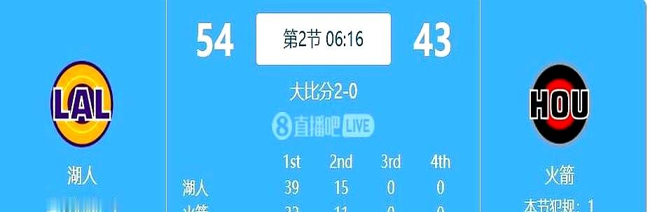 都说詹姆斯G3要“划水”，结果呢？    赛前杨毅还分析，老詹可能会为...