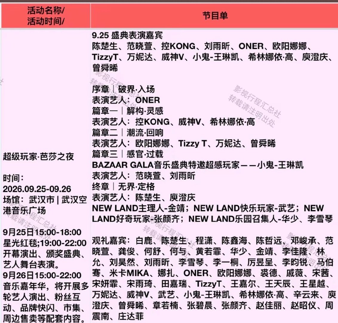 网传的芭莎之夜流程图[求关注] ​