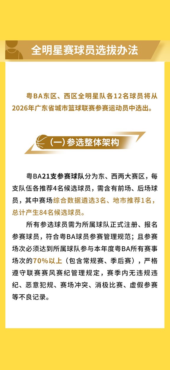 粤BA全明星赛球员候选名单正式公布！