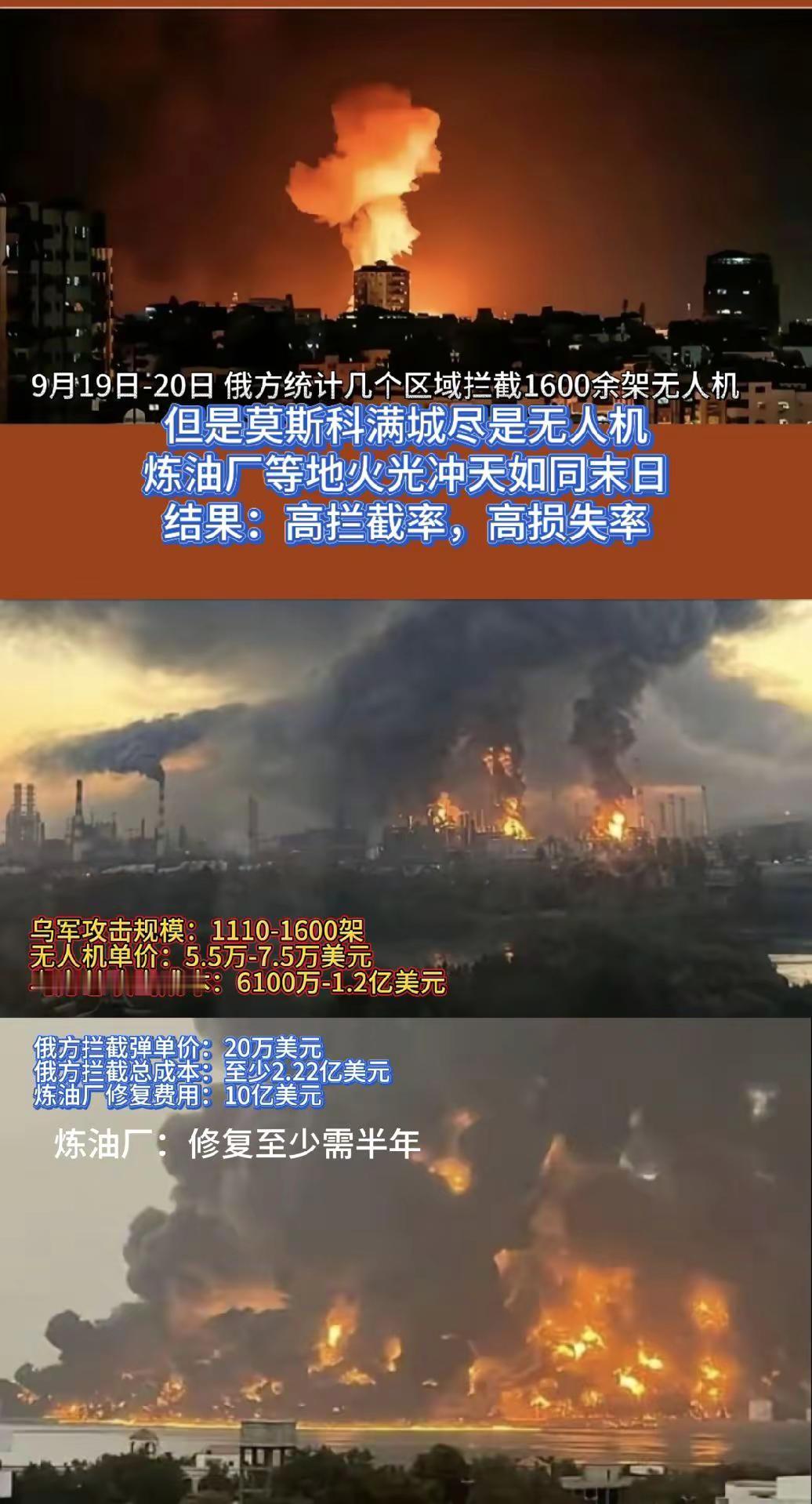 俄高拦截率下的高损失：乌千架无人机袭俄背后的“不对称经济账”。俄乌冲突 乌克兰无人机