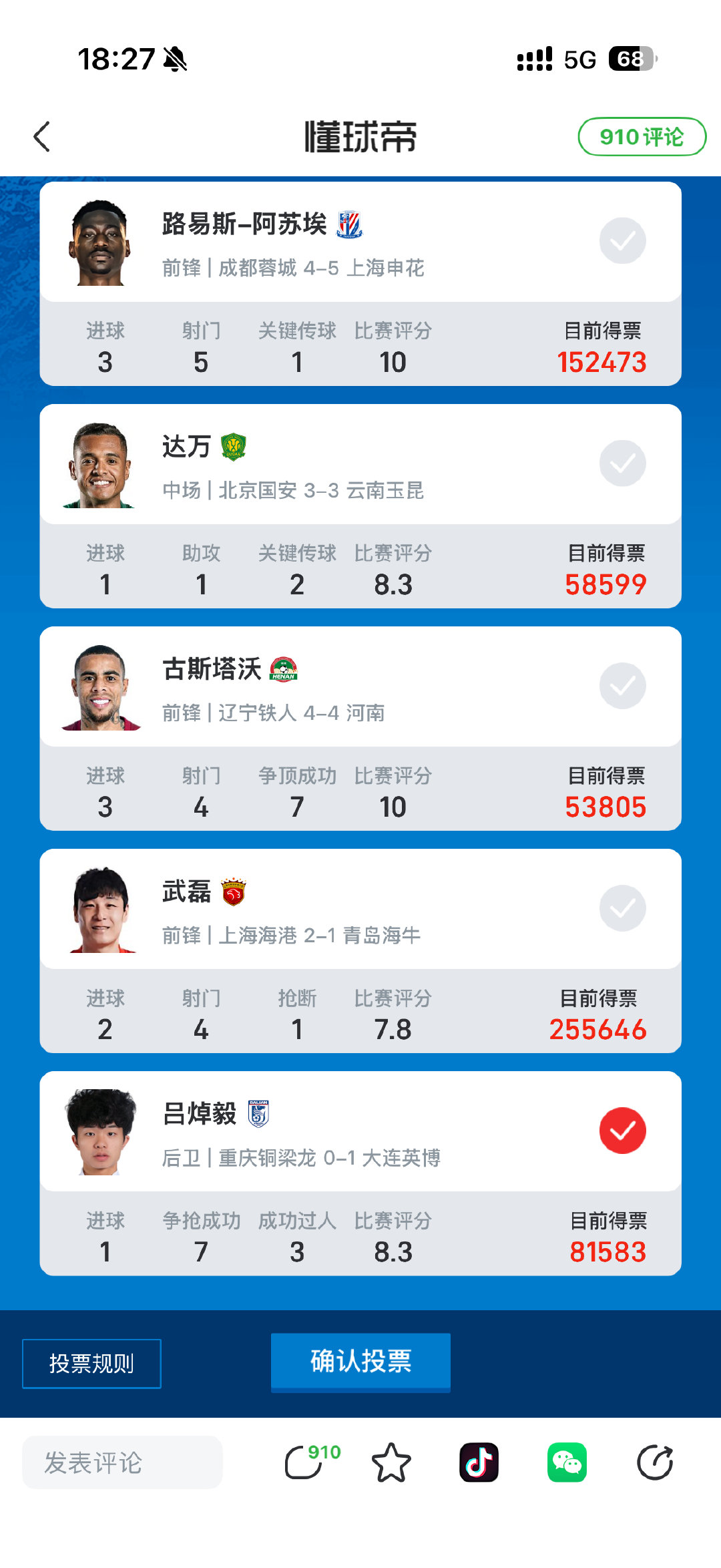 这个票数，还用评吗[挖鼻] ​