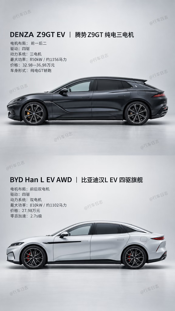 30万元上下 马力大到恐怖的车