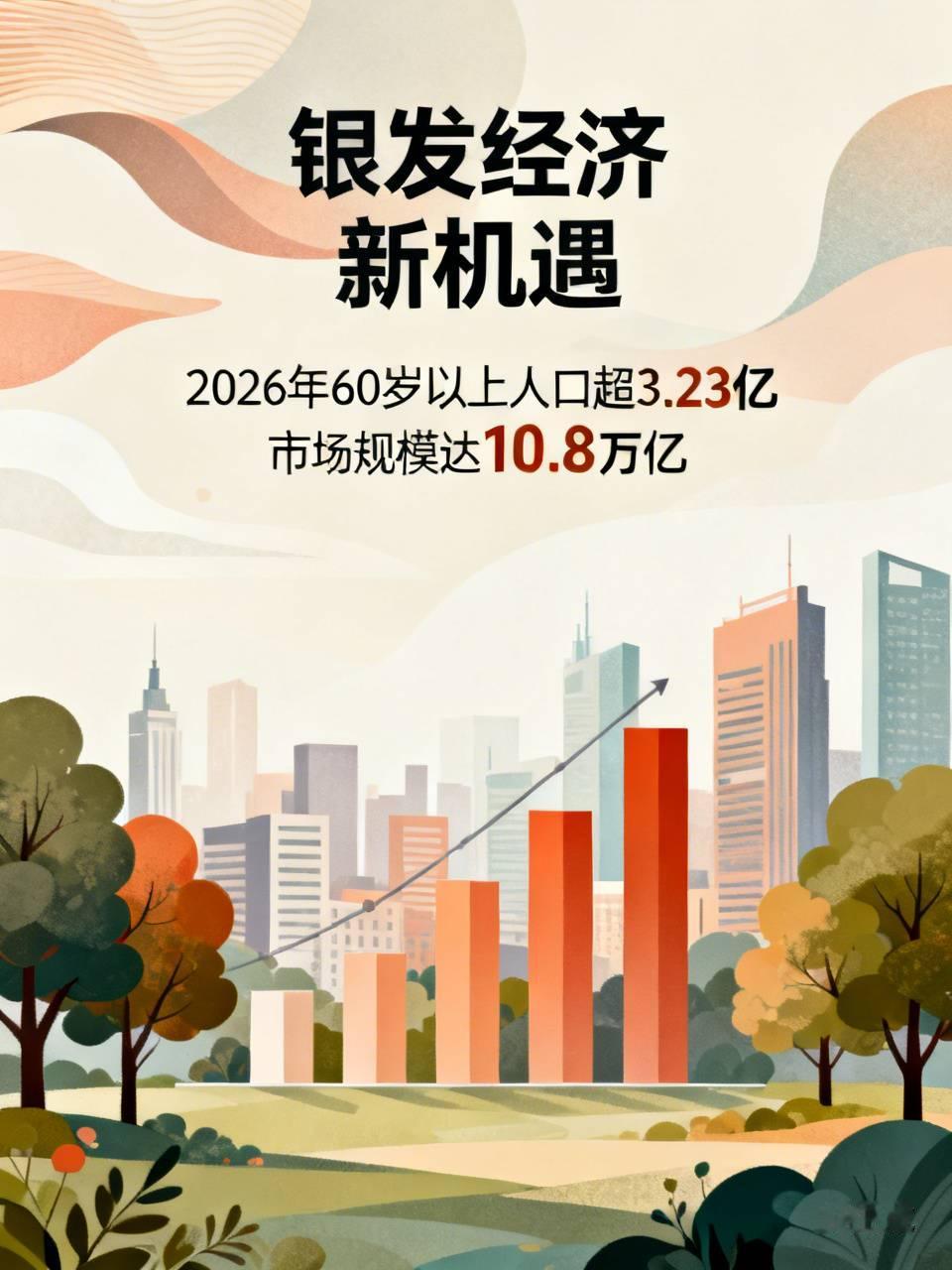银发经济跟你有什么关系? 别以为银发经济是什么离咱们老远的养老产业噱头，跟普通年轻人一点边都沾不上。
眼下互联网大厂的裁员潮一波接一波，教培、文创赛道卷到月薪三千还得天天996，不少人索性转头扎进之前嫌“老旧没意思”的银发赛道，反倒把日子过得稳稳当当。2026年国内60岁以上的老年人口会突破3.