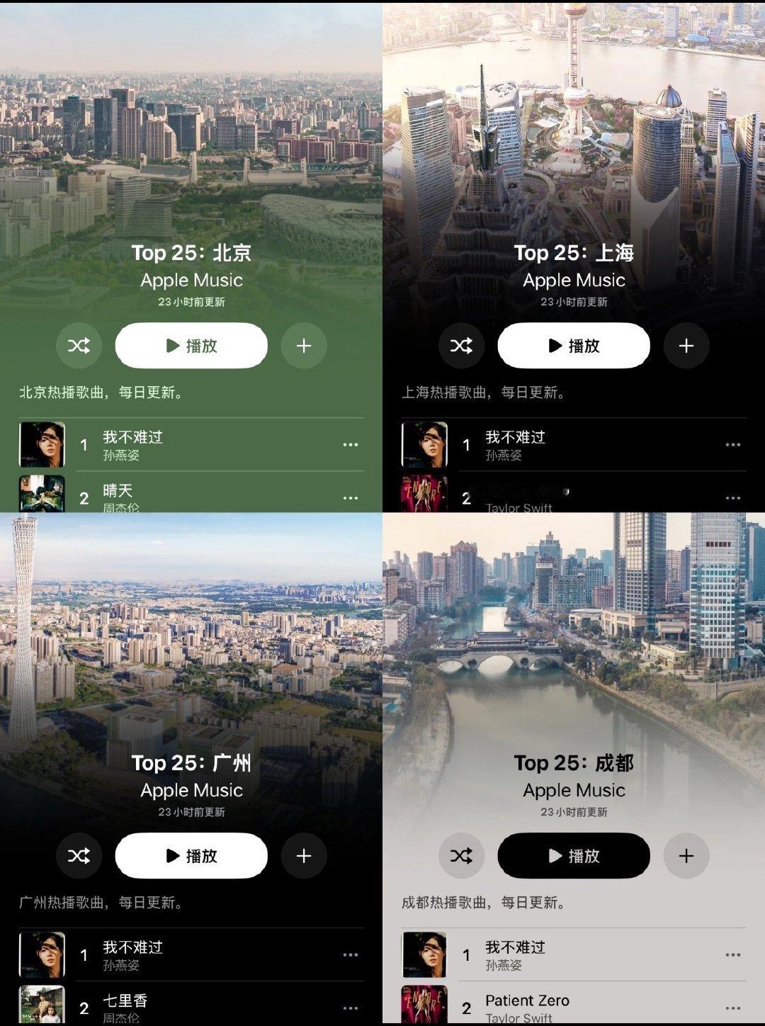 哈哈哈哈哈哈哈哈
《我不难过》 ​