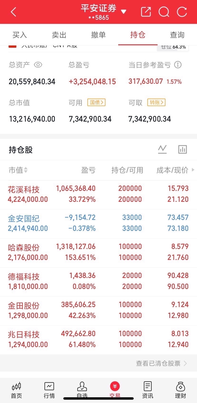 8月29日 A股市场重要公告

利好公告
1. 长鑫存储： LPDDR6内存正式量产，小米18 Fold新折叠旗舰手机首发搭载，标志着国产存储芯片在高端移动终端领域实现突破。
2. 广发证券： 上半年净利润116.52亿元，同比增长80.1%，Q2环比增长47%，拟10派2.5元。
3. 中金公司： 上半年净利润81.99亿元，同比增长89. ​