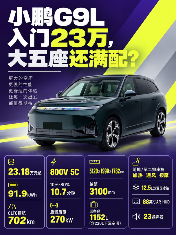 小鹏G9L入门23万，大五座还满配？