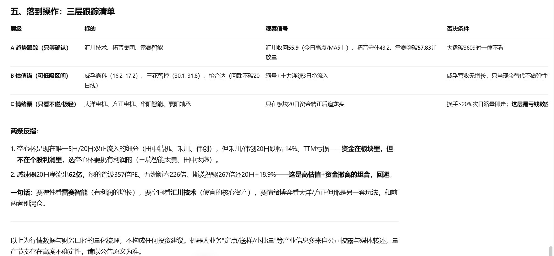 我重新做了定时复盘和板块轮动分析，要求选出最具吸引力的板块并提出交易方案，感觉今天效果还可以啊
只是大部分盘子都太小，不适合公开讨论 ​​​​，你如果能够从图中逆向出skill可能对你有帮助 ​